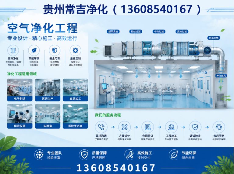 南明区净化配套设备展示图